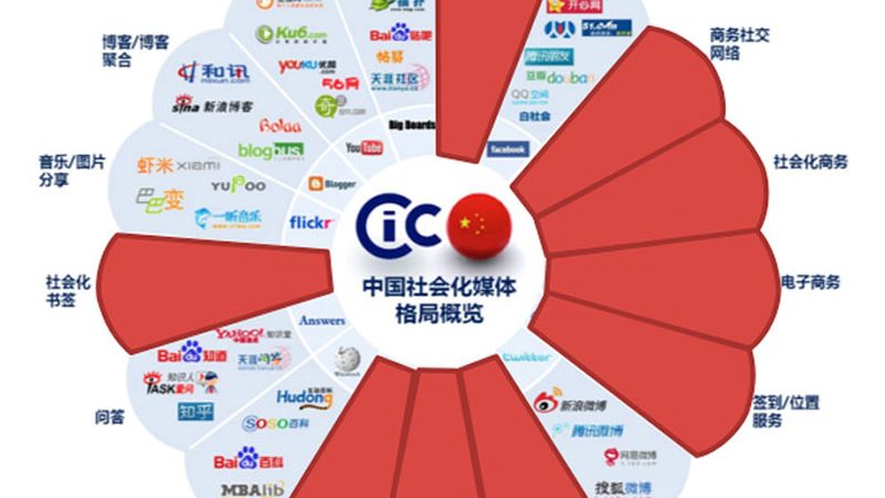 会议策划代理加盟：必备资质解析**